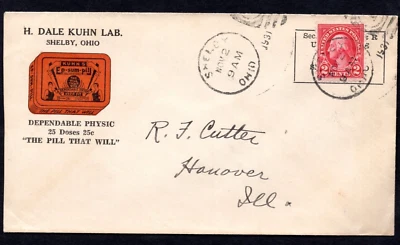 US 1931 ADVERTISING COVER 'DEPENDABLE PHYSIC THE PILL THAT WILL' DALE KUHN LAB - Image 1 of 2