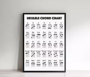 Ukulele Chord Chart Poster, Birthday Christmas Gift Present For Ukulele Player - Picture 1 of 8