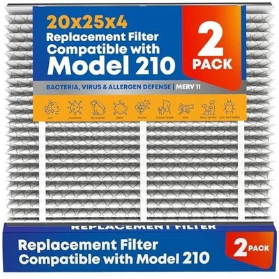 FilterLux Replacement Filters Compatible With AprilAire 210 (2 Pack)