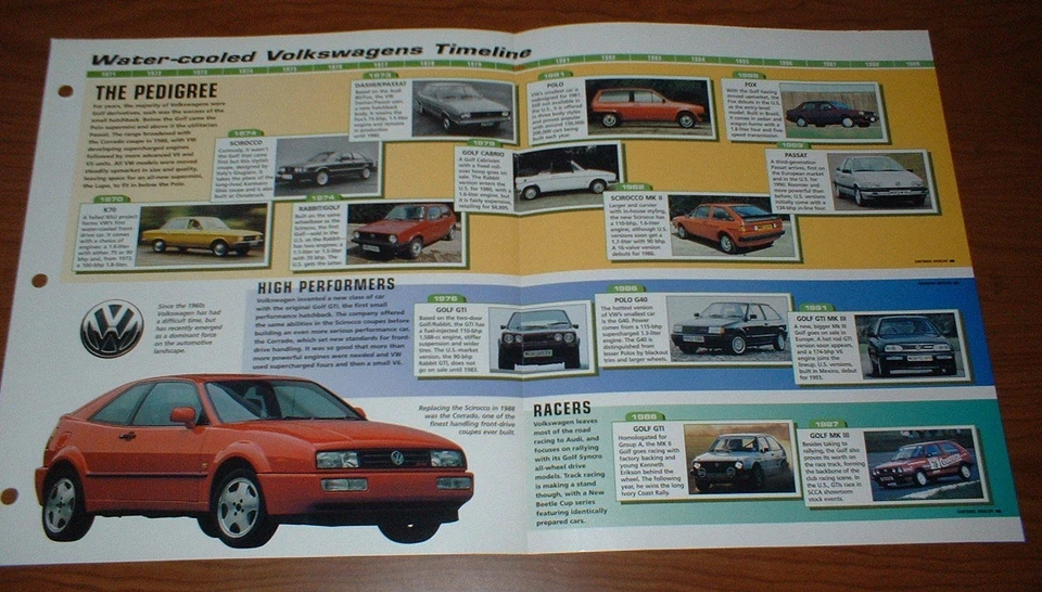 1971-99 HISTORY OF THE VOLKSWAGEN BROCHURE VW 71-99 GOLF GTI FOX SCIROCCO - Image 1 of 1
