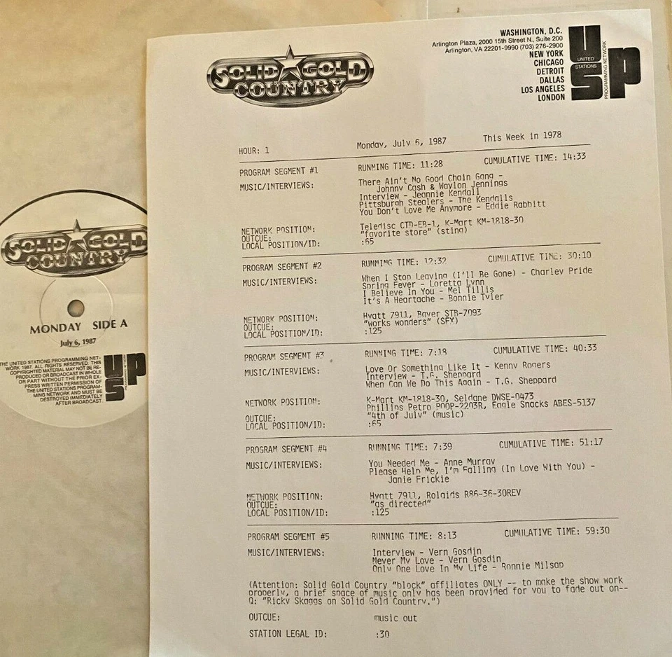 RADIO SHOW 7/6/87 COUNTRY GOLD JULY 78: JOHNNY CASH/WYLON JENNINGS,LORETTA LYNN - Image 1 of 1