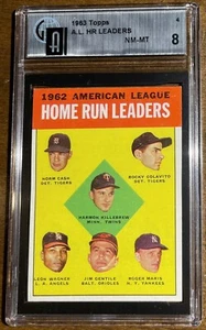 1963 Topps #4 AL HR Leaders GAI 8 NM-MT - Picture 1 of 2