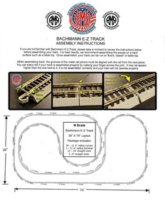 Bachmann N Scale Nickel Silver EZ Track 39" x 74" 3 Ring Layout Set DC DCC - Picture 1 of 4