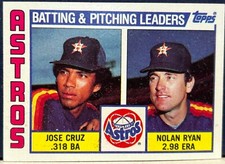 1984 Topps Color Printing,Error Nolan Ryan, Jose Cruz Batt. Pitching Leaders #66