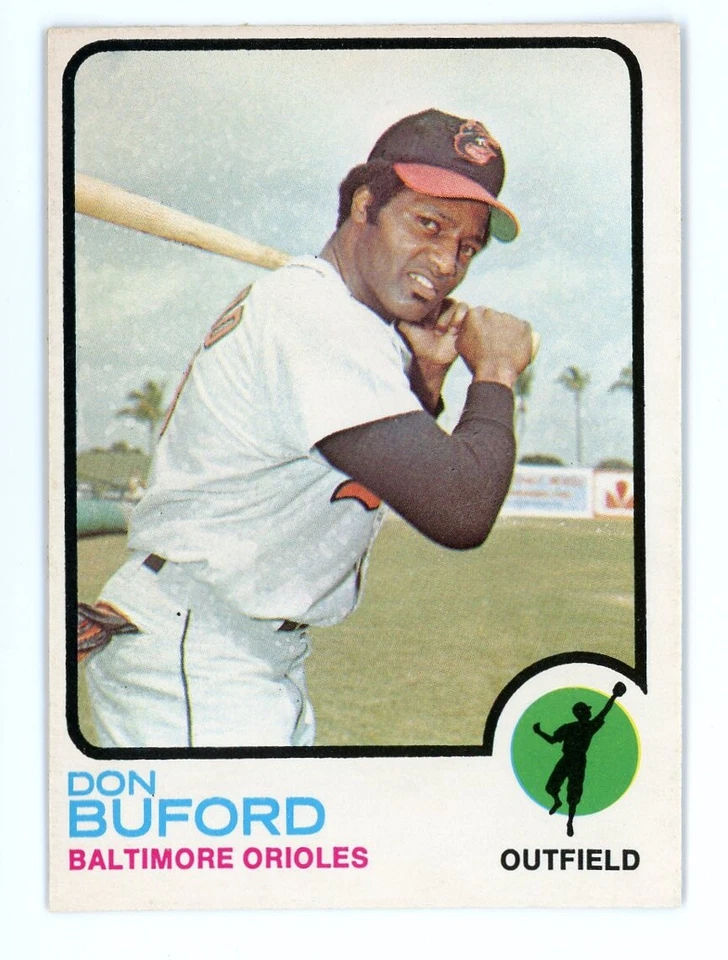 1973 O-Pee-Chee Don Buford #183 - Image 1 of 2