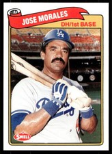1989 Swell Baseball Greats 38 Jose Morales   Los Angeles Dodgers