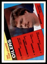 1984 Topps Tim Smith . Houston Oilers #73