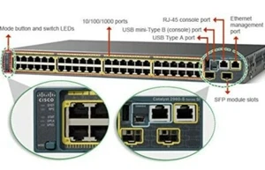 Cisco Catalyst 2960S-48TS-S 48 SWITCH Ethernet 10/100/1000. (Scatola marrone) - Foto 1 di 1
