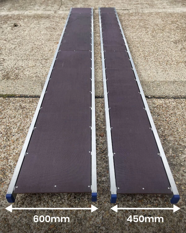 Industrial Staging Boards, Class 1 Heavy Duty - 600mm Wide like Youngman board