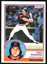 1983 O-Pee-Chee  #147 Rick Manning   - FREE SHIP