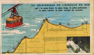 1956 DOCUMENT (ref CG 50) TéLéPHéRIQUE AIGUILLE DU MIDI par TAVARD - Picture 1 of 1