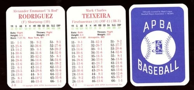 Temporada APBA 2003 - Conjunto de equipo Texas Rangers Foto 1 de 3