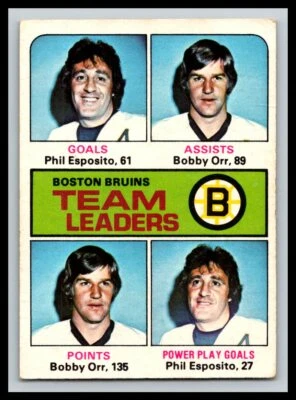 1975-76 OPC O-PEE-CHEE # 314  BOBBY ORR  TEAM LEADERS   23298 - Image 1 of 2