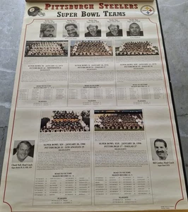 PITTSBURGH STEELERS SUPER BOWL TEAMS POSTER VON 1996, SB's IX, X, XIII, XIV, XL - Bild 1 von 3