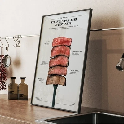Guía de temperatura de cocina con impresión de tabla de cocción de carne, póster de Kictchen Foto 1 de 4