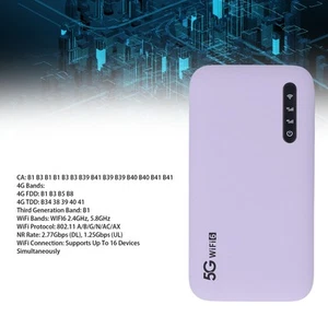 Nowy mobilny hotspot 5G WiFi6 Travel High Speed WiFi Hotspot Router z Nano SIM - Zdjęcie 1 z 24
