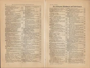 Lithografie 1894: Die wichtigsten Erfindungen und Entdeckungen. Erfindung Entdec - Bild 1 von 1