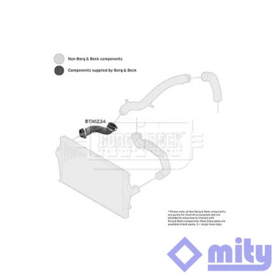 Se adapta a Volvo S60 2005-2010 V70 1999-2007 2.0 2.4 D 2.5 Turbo Manguera Mity 31261371 Foto 1 de 4