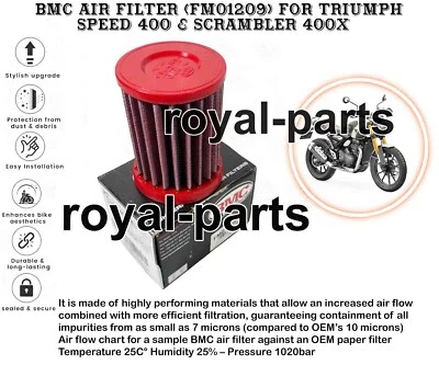 Filtro de aire BMC para Triumph Speed 400 Triumph Scrambler 400 X (FM01209) Foto 1 de 4