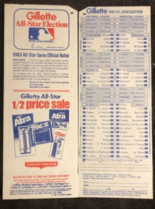 Juego de béisbol MLB 1983 All-Star boleta sin usar en CHICAGO WHITE SOX Comiskey Park - Imagen 1 de 1