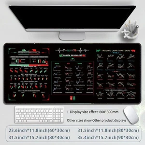 Sophisticated Black Rubber Mouse Cushion with Key Stock Market Pattern Prints - Zdjęcie 1 z 5