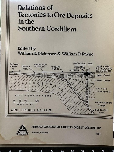 William R Dickinson Relations Of Tectonics To Ore Deposits In The