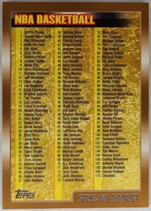 1998-99 Topps NBA Basketball #110 Series One Checklist 1-110 & Subsets - Picture 1 of 4