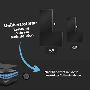 Woyax Wunderbatterie® iPhone XS Bateria 3210 mAh bez narzędzi - Zdjęcie 1 z 6