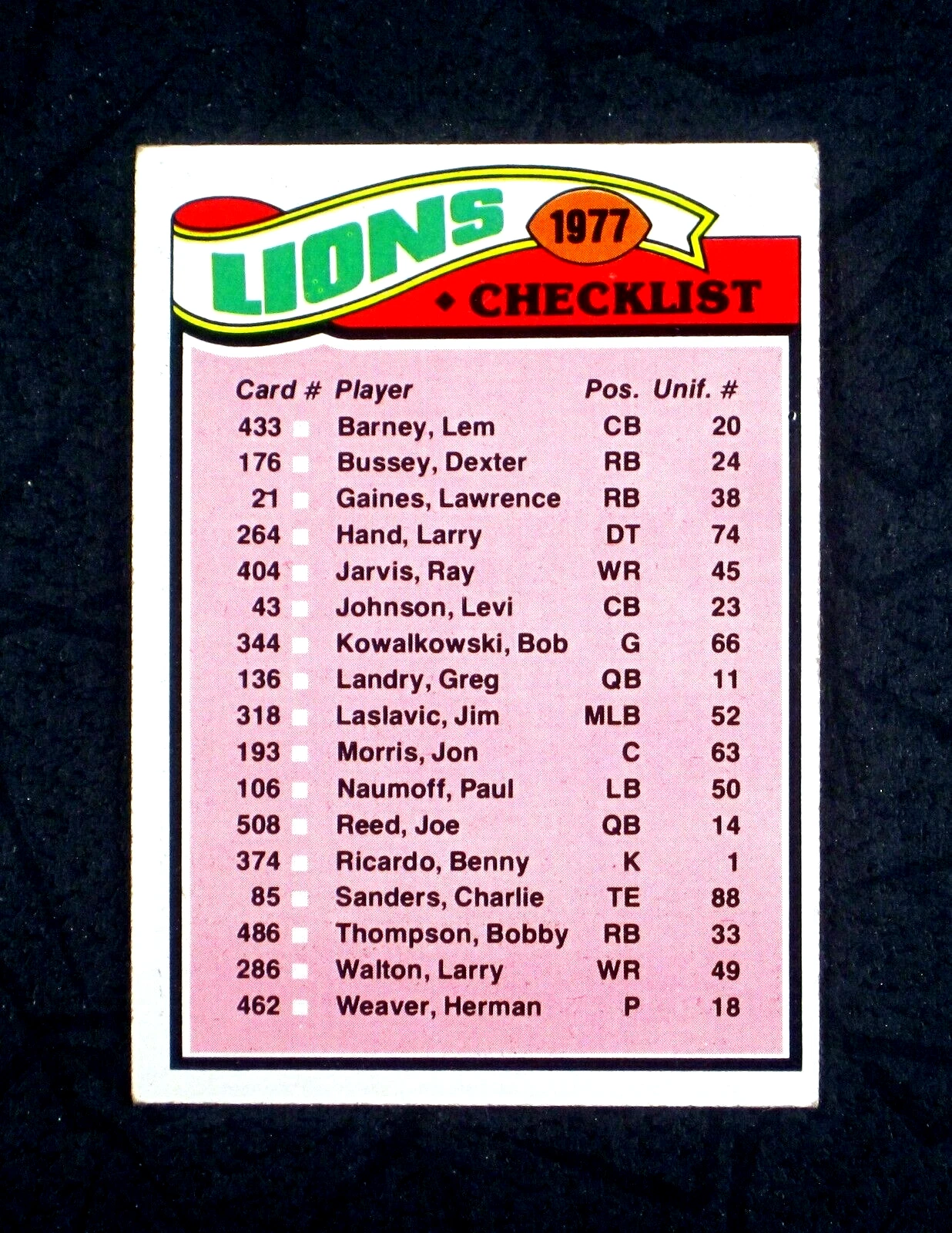 1977 TOPPS SET BREAK #209 Detroit Lions Team Checklist Leaders UNMARKED