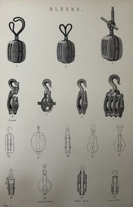 Antique 1870s Print | Victorian Pulley Blocks Engineering Plate | Industrial Art - Picture 1 of 18