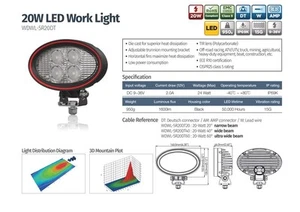 NEW WELDEX WORK LIGHT 47669665: Oval, Flood Work Lamp, 20-Watts WDWL-5R21DT-BK - Picture 1 of 5