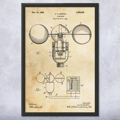 Anemometer Patent Wall Art Poster, Canvas or Framed Classroom Decor Patent Print - Image 1 of 4