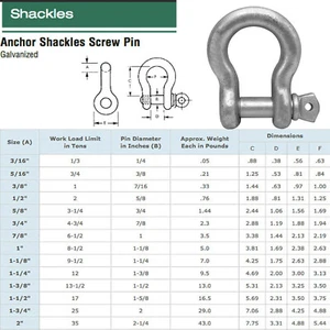 Galvanize Anchor Shackles Screw Pin - From 5/16" To 2" - Picture 1 of 19