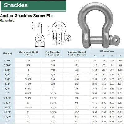 Galvanize Anchor Shackles Screw Pin - From 5/16" To 2" - Image 1 of 4