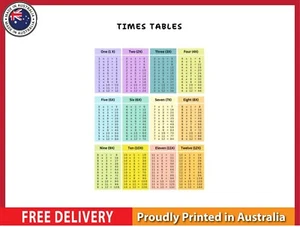 NEW (LAMINATED) Multiplication Table  (61X91CM) Educational CHART PICTURE PRINT - Picture 1 of 1