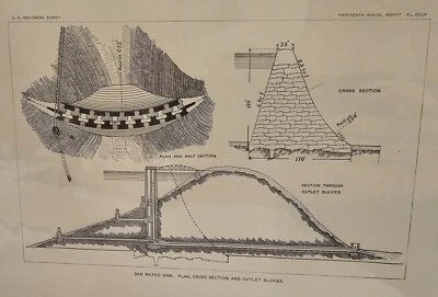 Mapa de 1889: Plan de presa de San Mateo del Servicio Geológico de los Estados Unidos 9x12 - Raro gráfico antiguo Foto 1 de 4