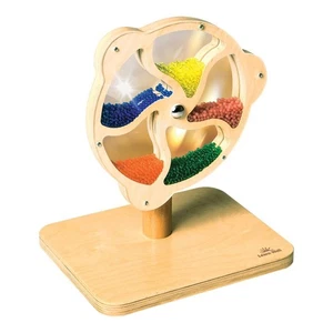 Gelbe Tür Drehwulst Rad - Bild 1 von 5