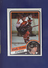 Mark Howe Hof 1984-85 Topps Nhl Hockey #118 (Nm+)(Oc) Philadelphia Flyers