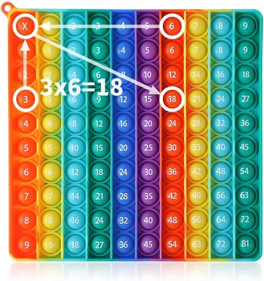 P00P with Numbers Multiplication Table Game Fidget Math Toys,Stress Relieving Fi - Image 1 of 4