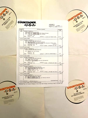 3/5/88 DAVE SHOLIN COUNTDOWN U*S*A* FEATURES RICK SPRINGFIELD; PATRICK SWAYZE - Image 1 of 4