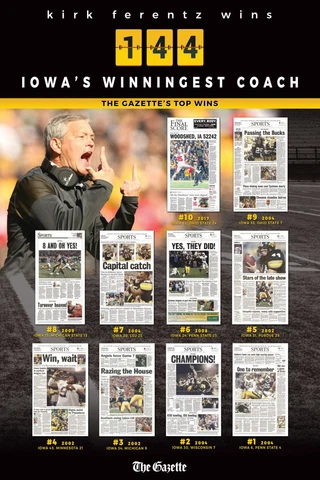 Kirk Ferentz Iowa's Winningest Coach Poster Cover