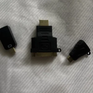 Mini HDMI Male to Standard HDMI Female Adapter - Picture 1 of 3