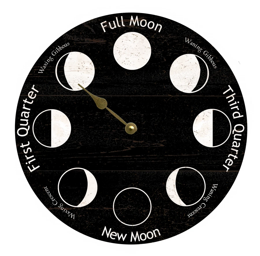 Black Moon Phase Clock - Image 1 of 4