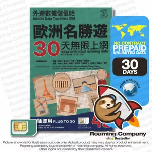 ๐ ITALY 30DAY UNLIMITED DATA Prepaid THREE Travel SIM CARD 5GB4G HOTSPOT EUROPE - Picture 1 of 9