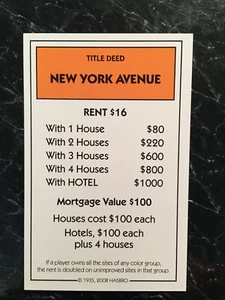 Monopoly 2008 NEW YORK AVENUE Title Deed Card Replacement Game Piece - Picture 1 of 3