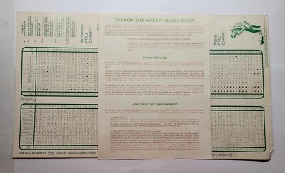 1973 Sports Illustrated Go For the Green Replacement Rules & Pro Charts - Image 1 of 4