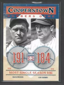 Hack Wilson/Lou Gehrig- 2013 Panini Cooperstown Numbers Game #6 - Picture 1 of 2