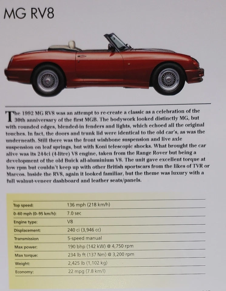 MG Car Picture Out of Print Spec Article Sheet Wall Art Decor - Image 1 of 1