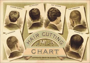 TARGA VINTAGE "1884 HAIR CUTTING BARBER" Pubblicità, ADVERTISING, POSTER, PLATE - Picture 1 of 2