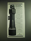 1987 Leupold 20X50mm Compact Spotting Scope Ad - Leupold Makes Small Work Out
